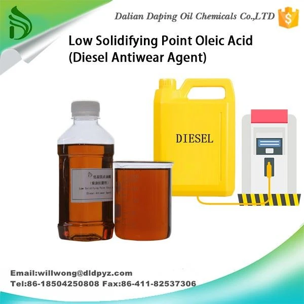 Lubricanting Additives For Diesel Oil